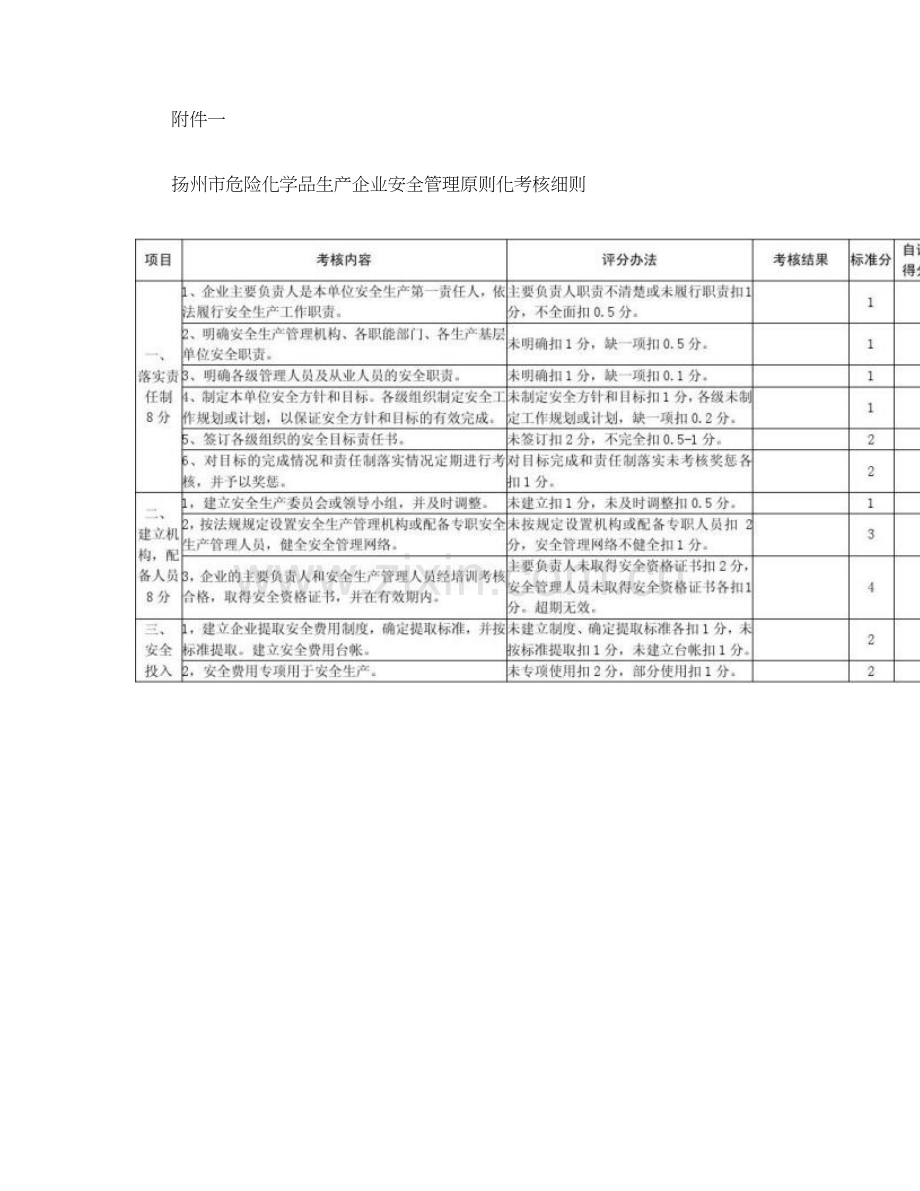 扬州市危险化学品生产企业安全管理标准化考核细则解读.doc_第1页