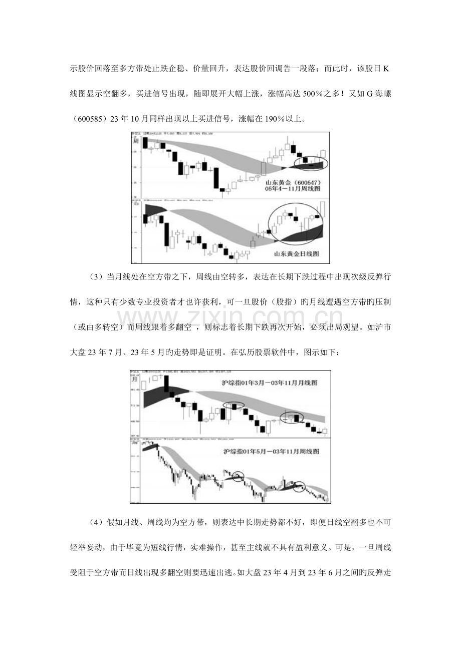 股票技术分析如何借助趋势转折点来确定股票的买卖点.doc_第3页