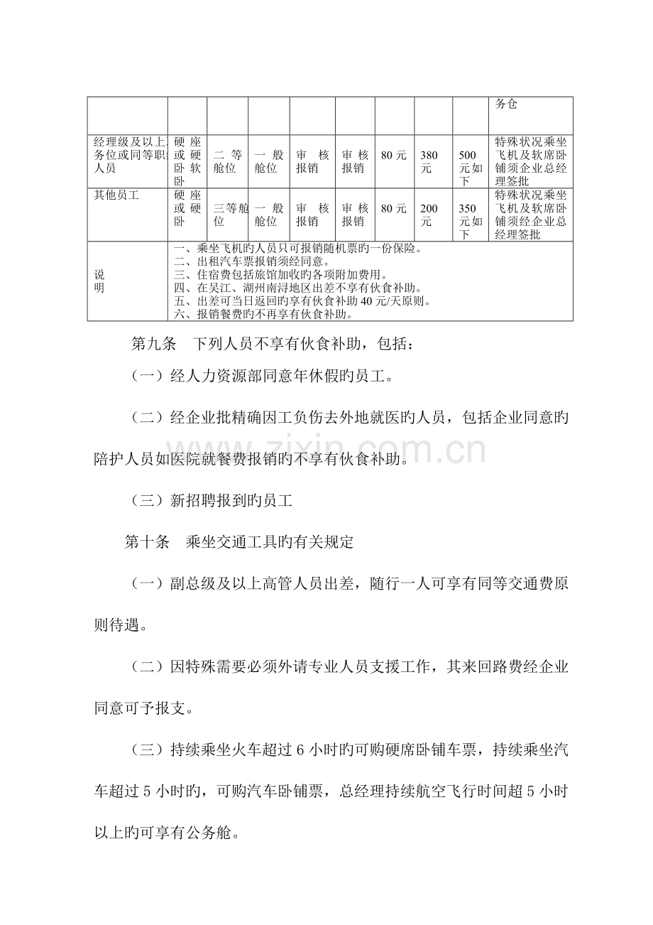 亨通集团有限公司差旅报支管理规定.doc_第3页