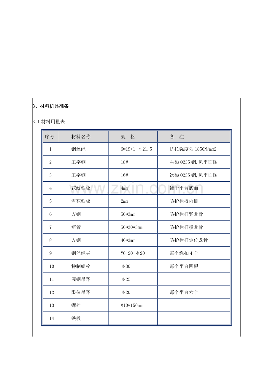 悬挑式卸料平台制作施工技术交底资料.doc_第2页