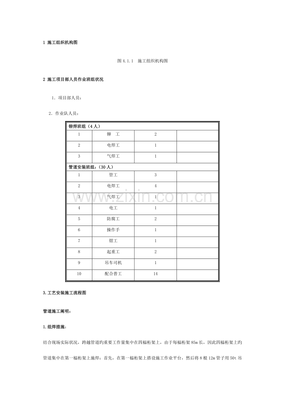 施工管道安装技术方案模板.doc_第2页