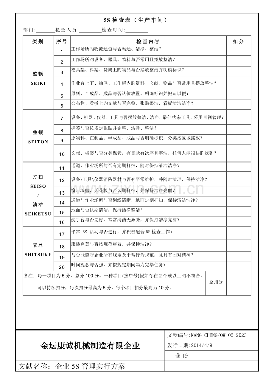 车间五S管理推进计划方案.doc_第3页