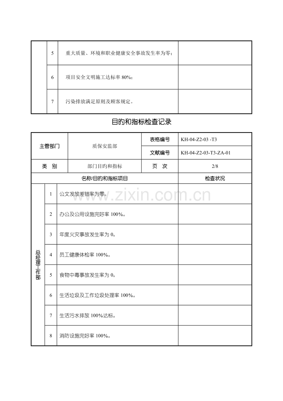 QEO目标管理方案检查表.doc_第3页