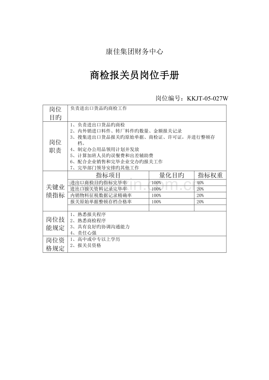 2023年商检报关员岗位职责.doc_第1页