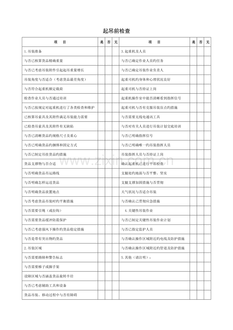 中国石油销售公司移动式起重机吊装作业安全管理规定.doc_第3页