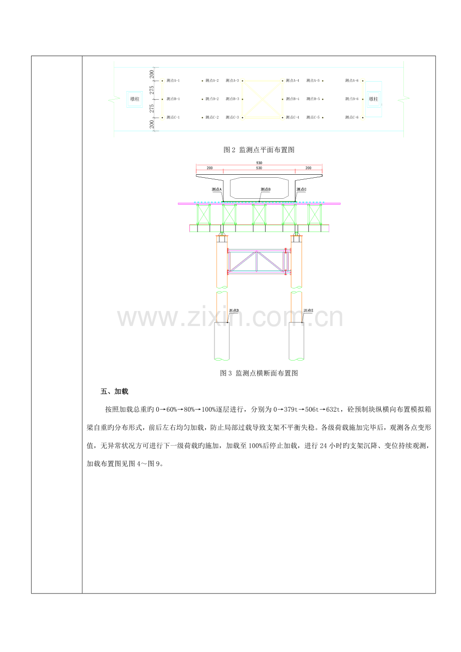 箱梁支架预压安全技术交底模板.doc_第3页