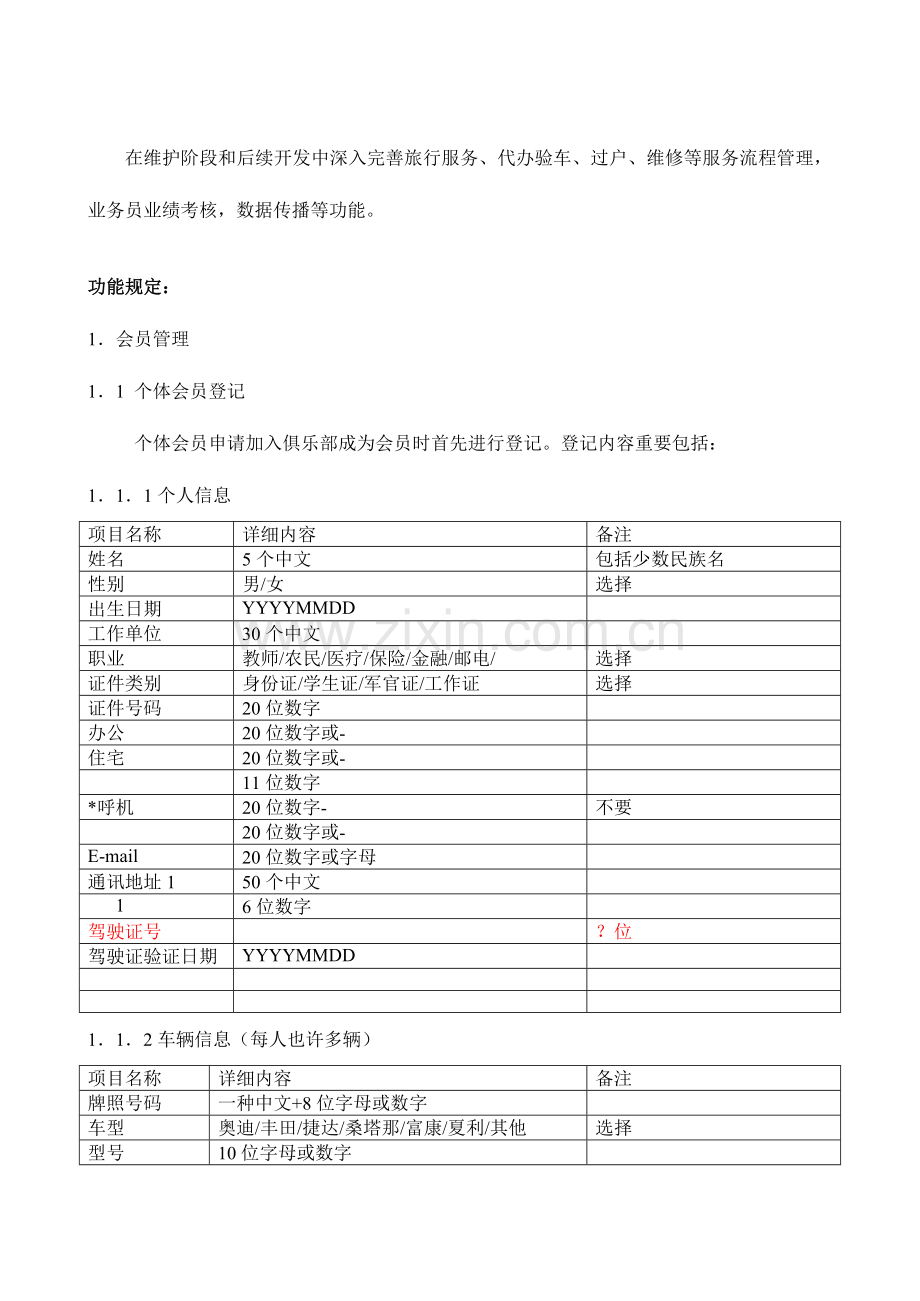 汽车俱乐部管理信息系统需求分析网站策划书.doc_第2页