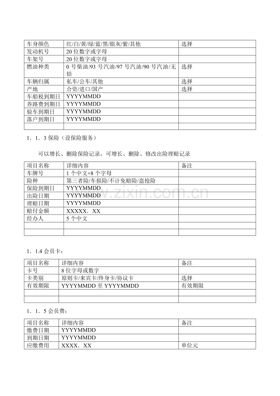 汽车俱乐部管理信息系统需求分析网站策划书.doc_第3页