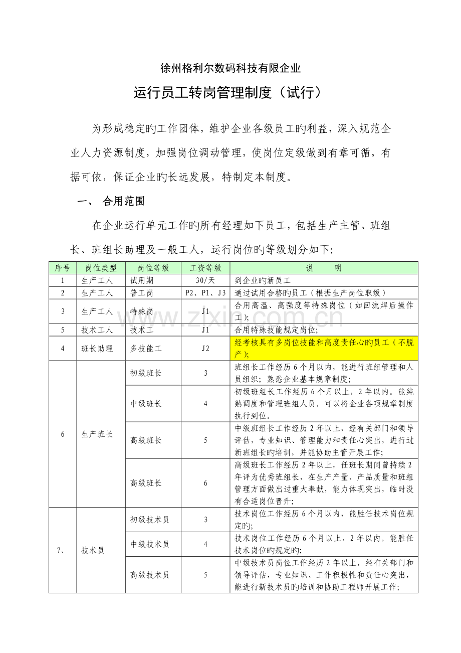 运营员工岗位职级管理制度.docx_第1页