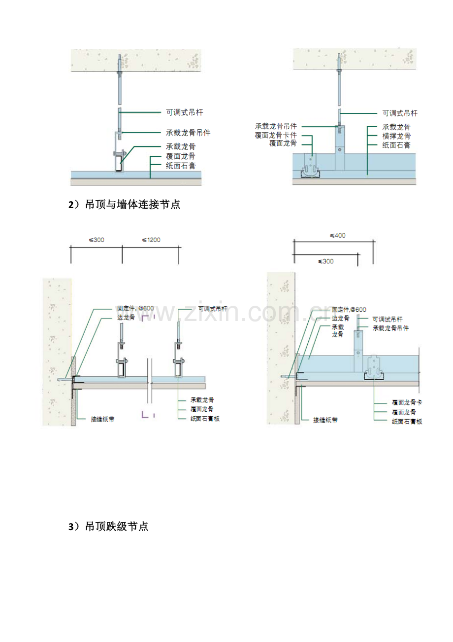 轻钢龙骨吊顶方案.doc_第2页