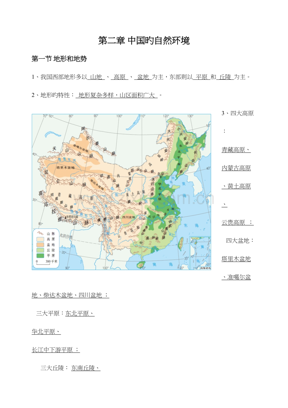 2023年初二地理人教版知识点总结.docx_第1页