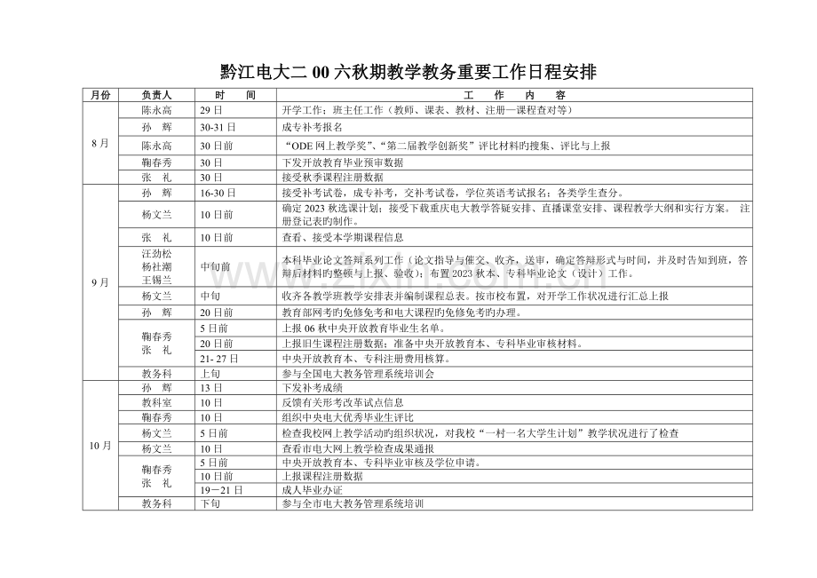 2023年黔江电大二六秋期教学教务主要工作日程安排.doc_第1页