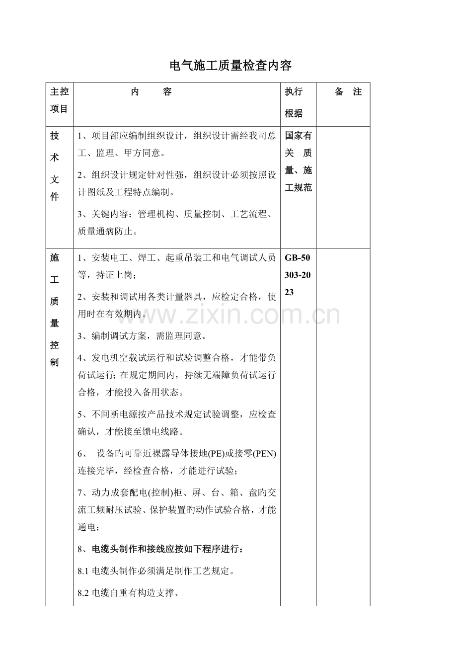 电气施工质量检查内容.doc_第1页