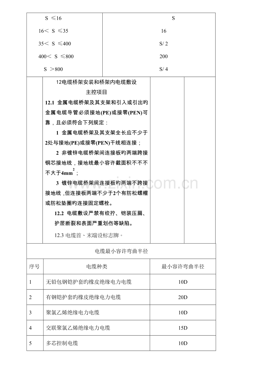 电气施工质量检查内容.doc_第3页