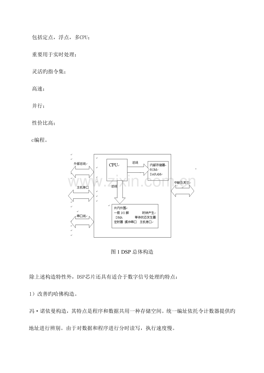 2023年DSP实验报告.doc_第2页