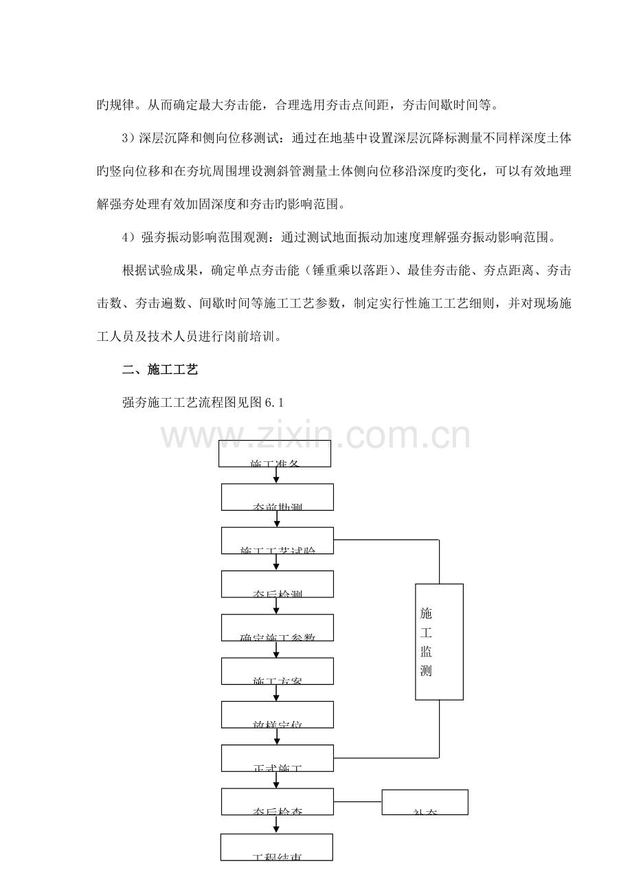 强夯法施工工艺.doc_第2页