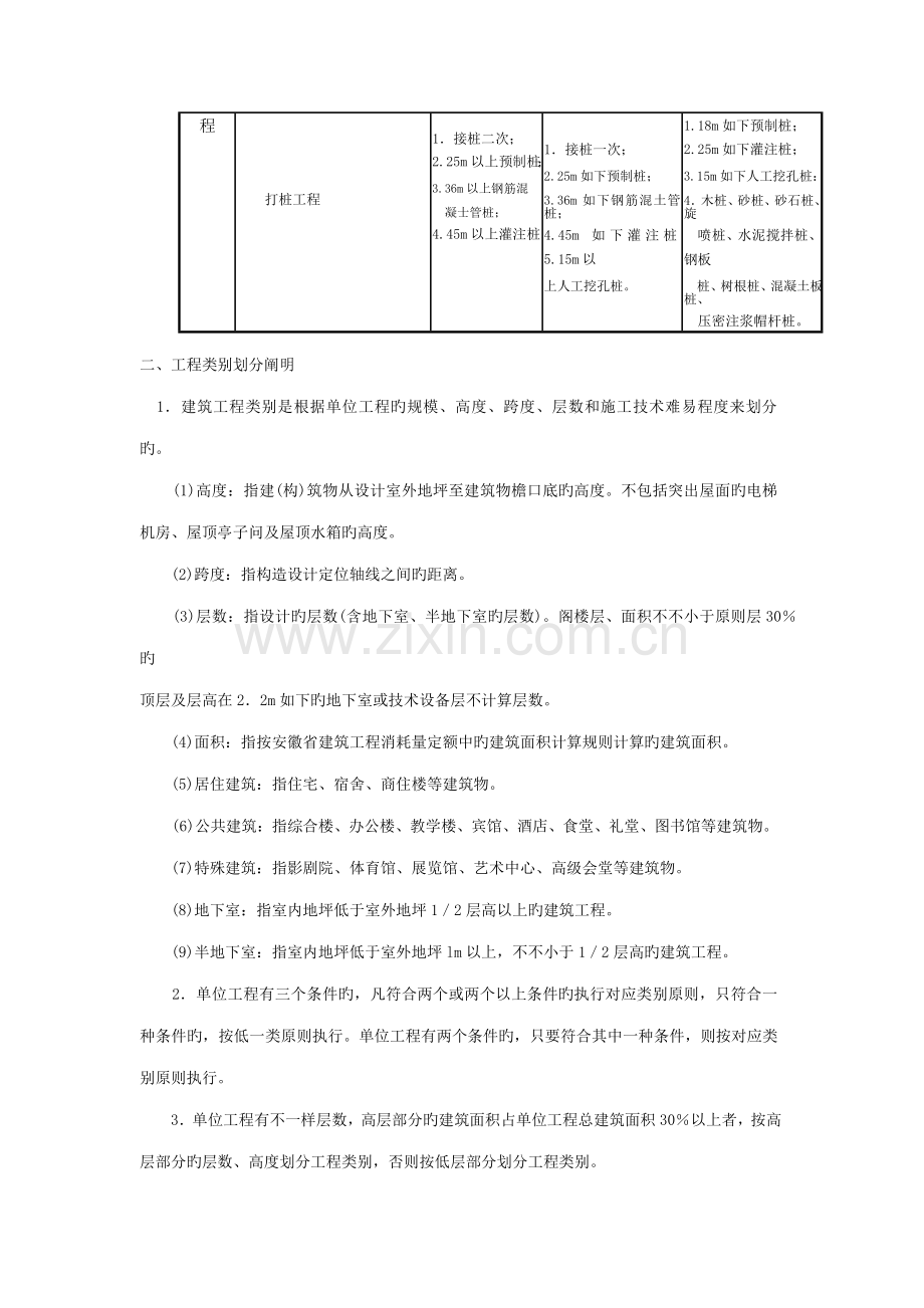 安徽省建筑工程清单计价取费工程类别划分标准.doc_第2页