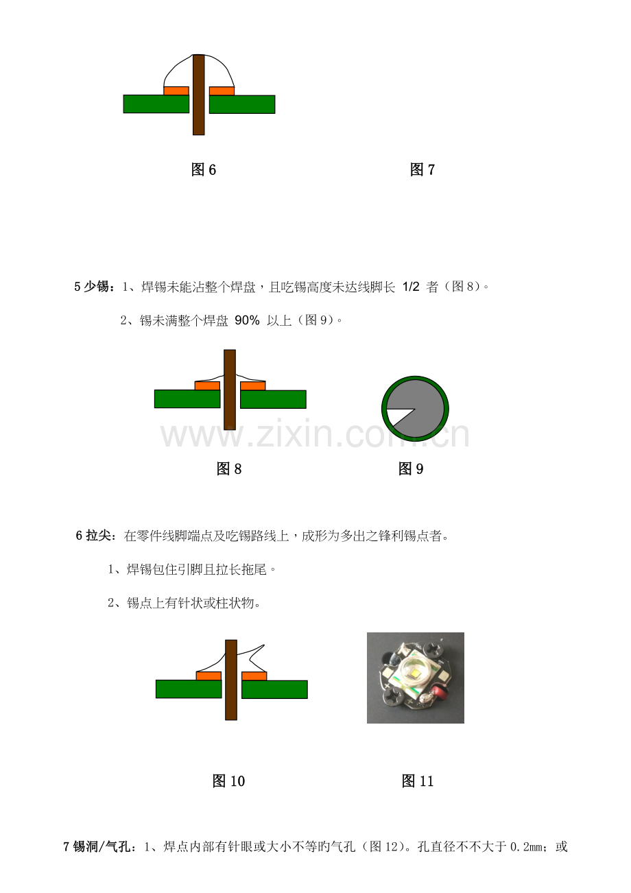 焊点工艺标准.doc_第3页