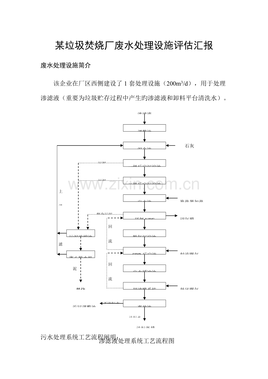 某垃圾焚烧厂废水处理设施评估报告.doc_第1页