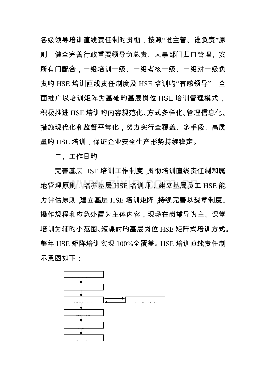 公司HSE培训工作实施方案.doc_第2页