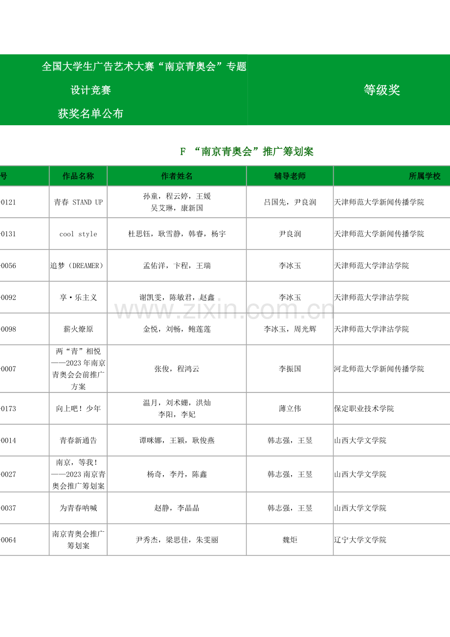 2023年全国大学生广告艺术大赛南京青奥会专题设计竞赛.docx_第1页