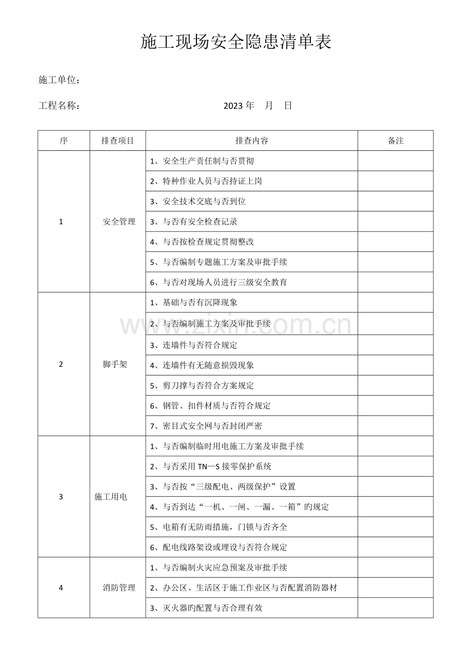 施工现场安全隐患清单及自查报告.doc_第1页