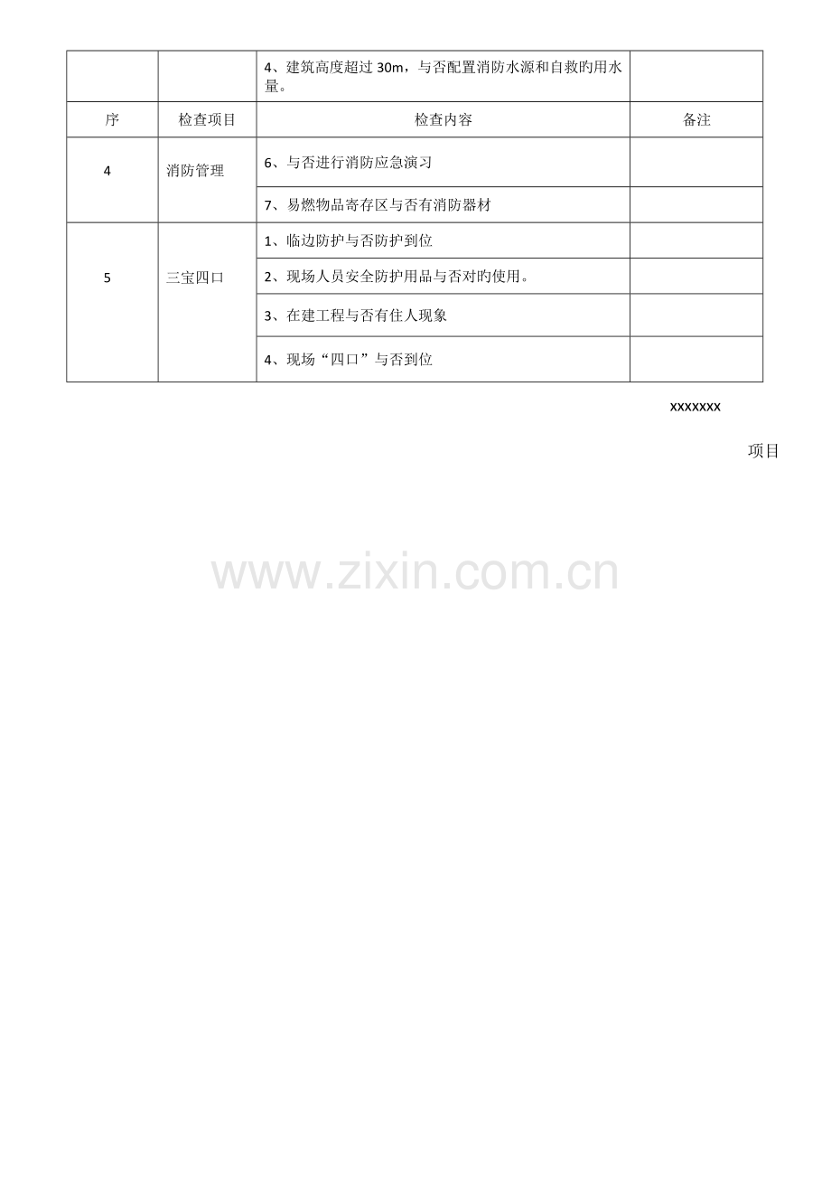 施工现场安全隐患清单及自查报告.doc_第2页