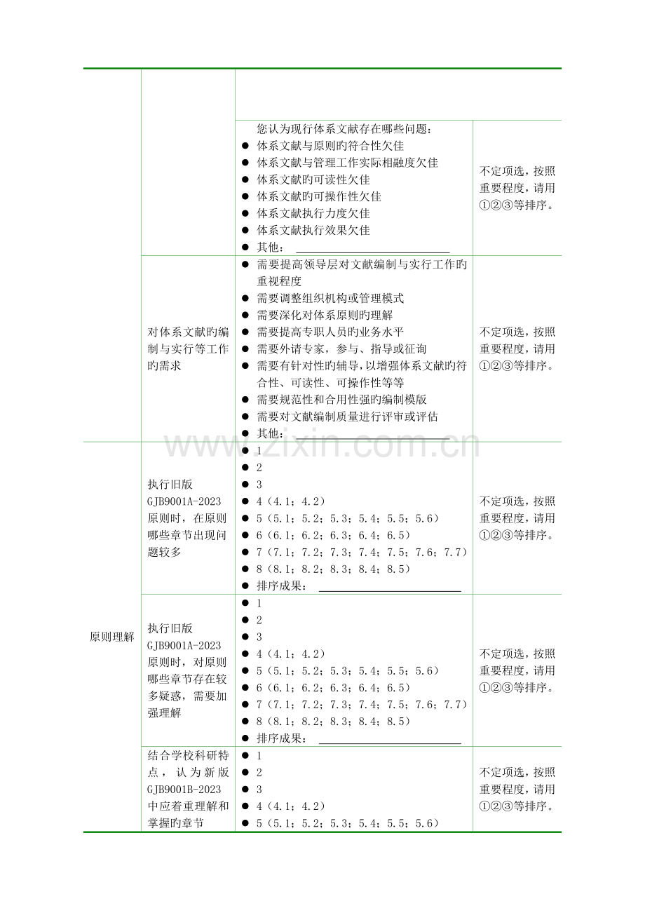 教育部直属高校科研质量管理体系情况调查表.doc_第3页