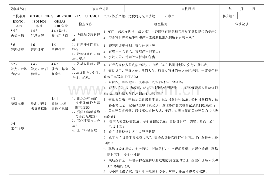 三体系全条款内审检查表.doc_第2页