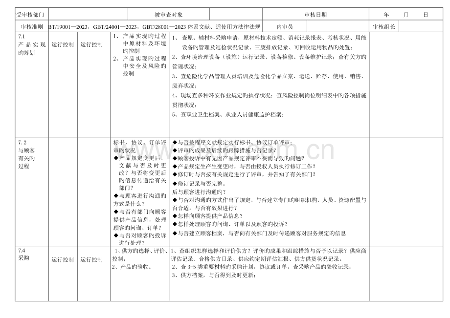 三体系全条款内审检查表.doc_第3页