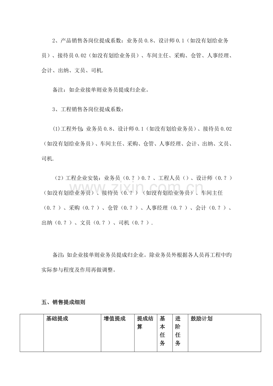 恒兴薪酬提成制度.docx_第3页