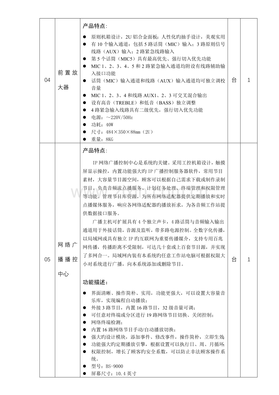 五小IP数字校园广播系统招标采购技术参数.doc_第2页