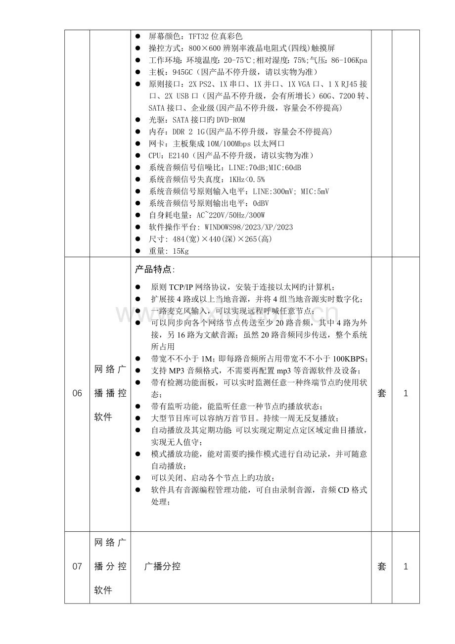 五小IP数字校园广播系统招标采购技术参数.doc_第3页