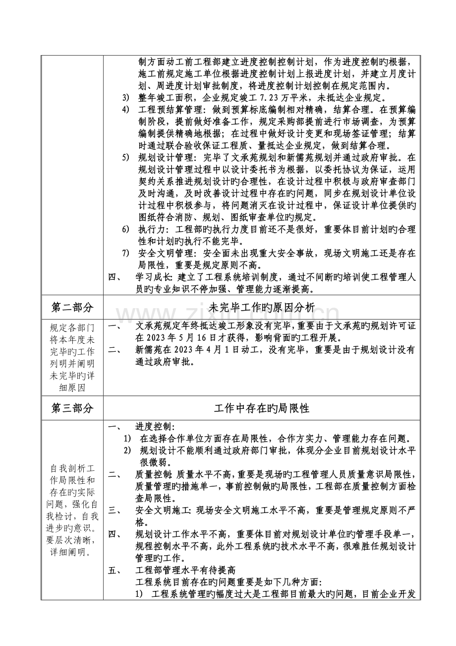 工程部年度工作总结及下年度工作计划工程.doc_第2页