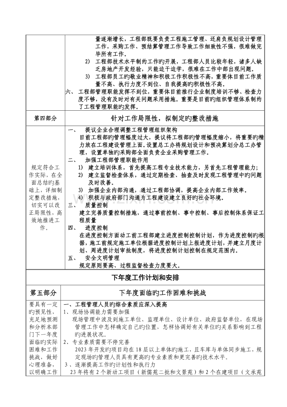 工程部年度工作总结及下年度工作计划工程.doc_第3页