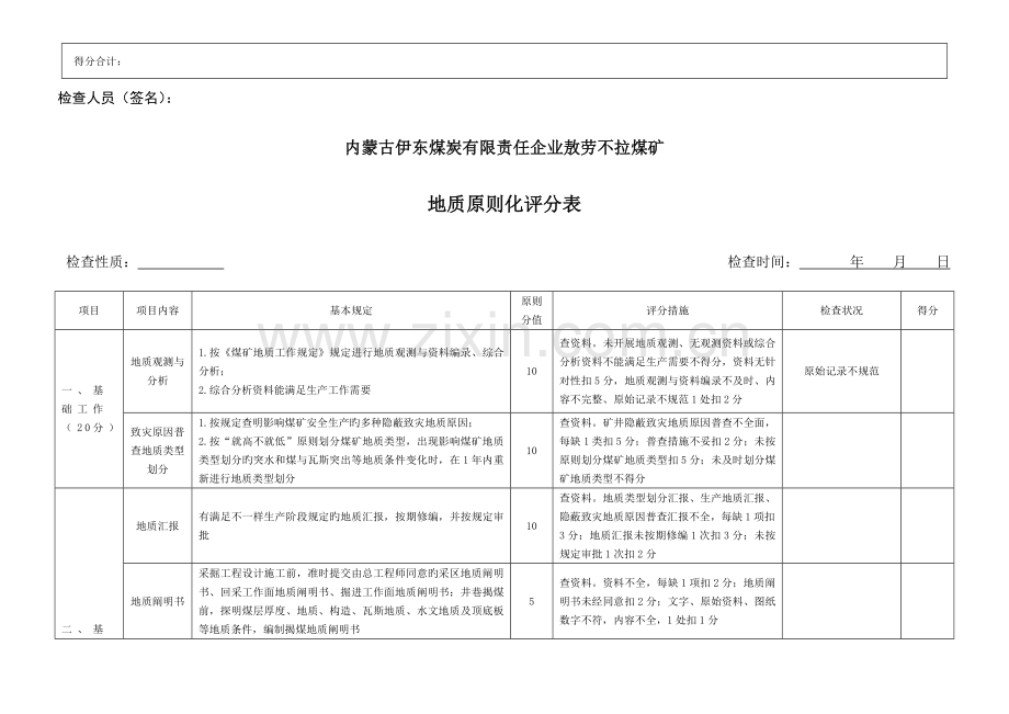 地质灾害防治与测量技术管理安全生产标准化检查表.doc_第2页