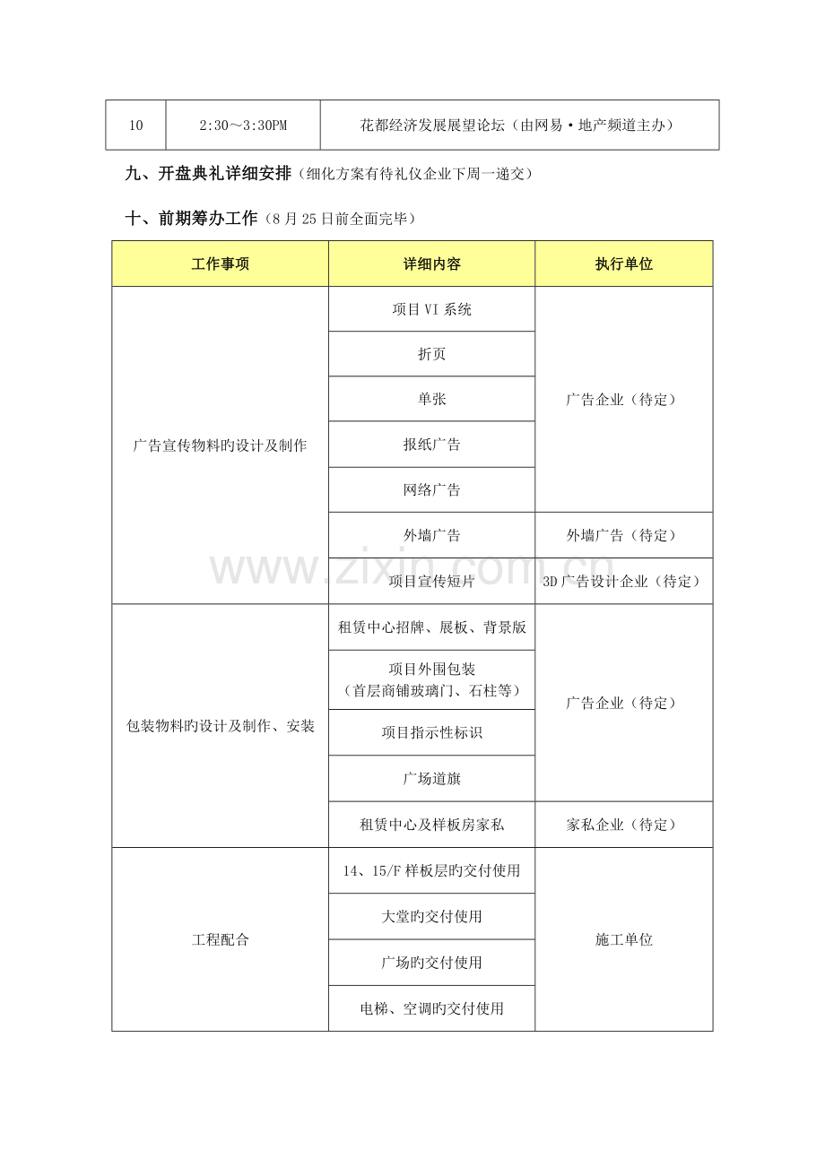 开盘典礼策划案.doc_第3页