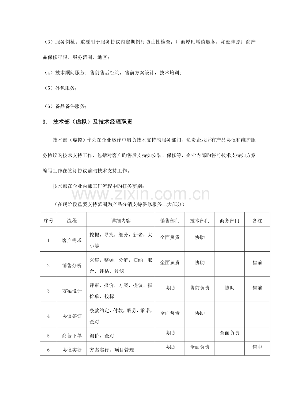 技术服务规范.doc_第2页