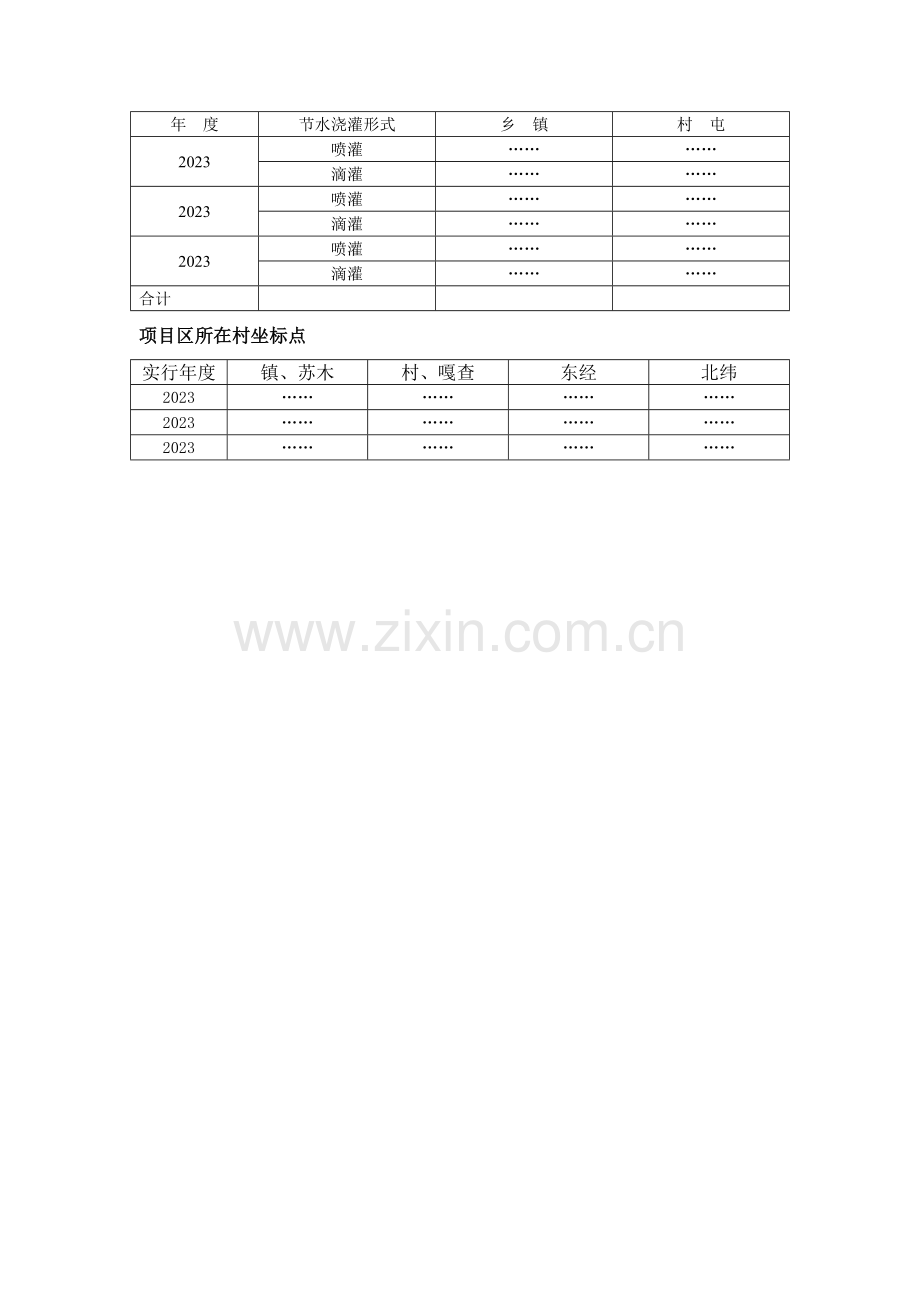 小农水实施方案所要资料.doc_第2页