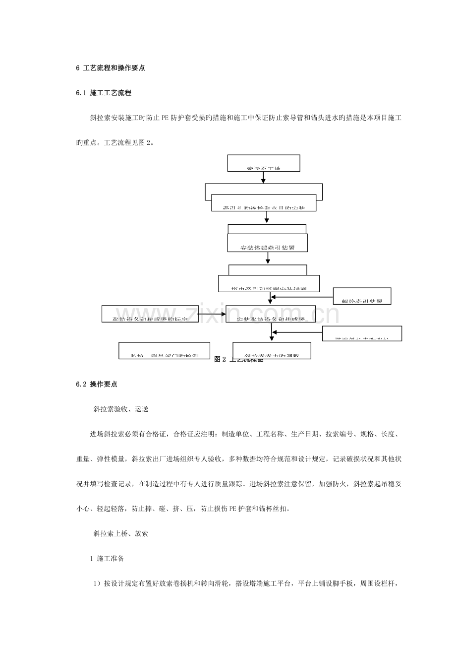 斜拉索安装施工及调索监控施工工艺工法模板.doc_第3页