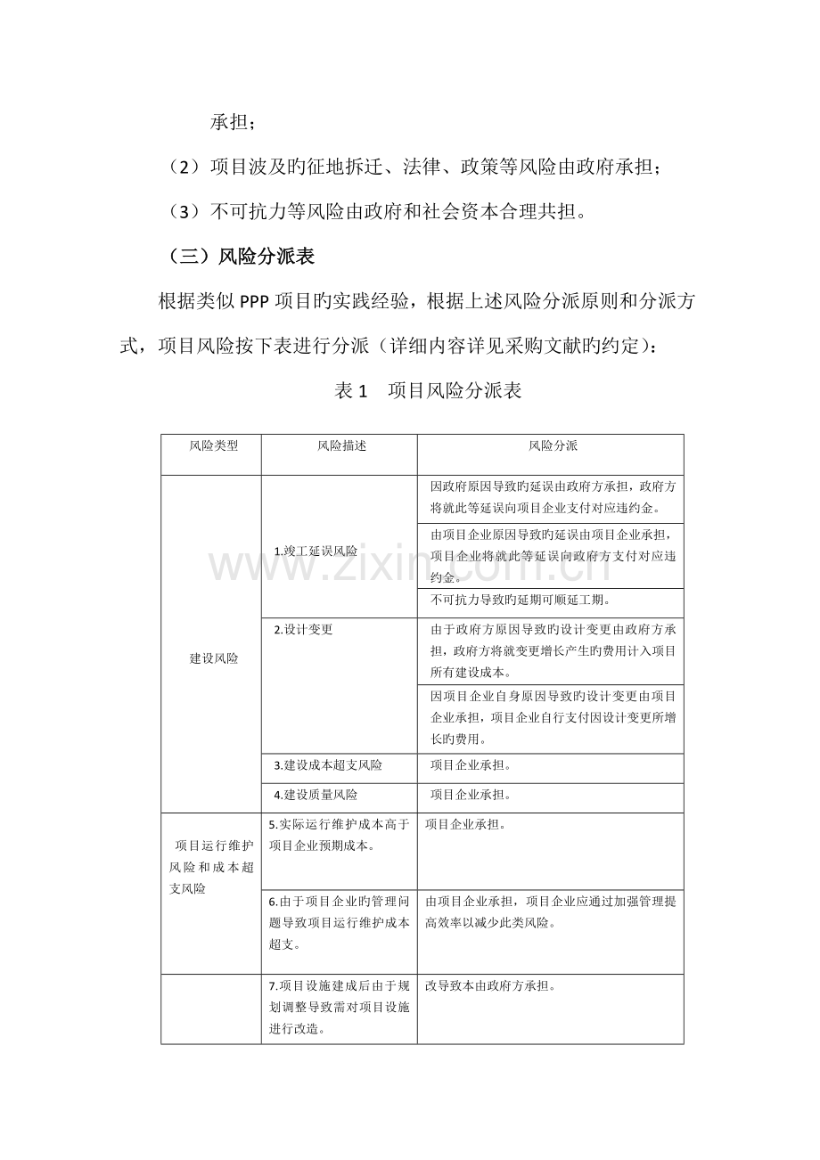 PPP项目风险分配框架及分析.docx_第2页