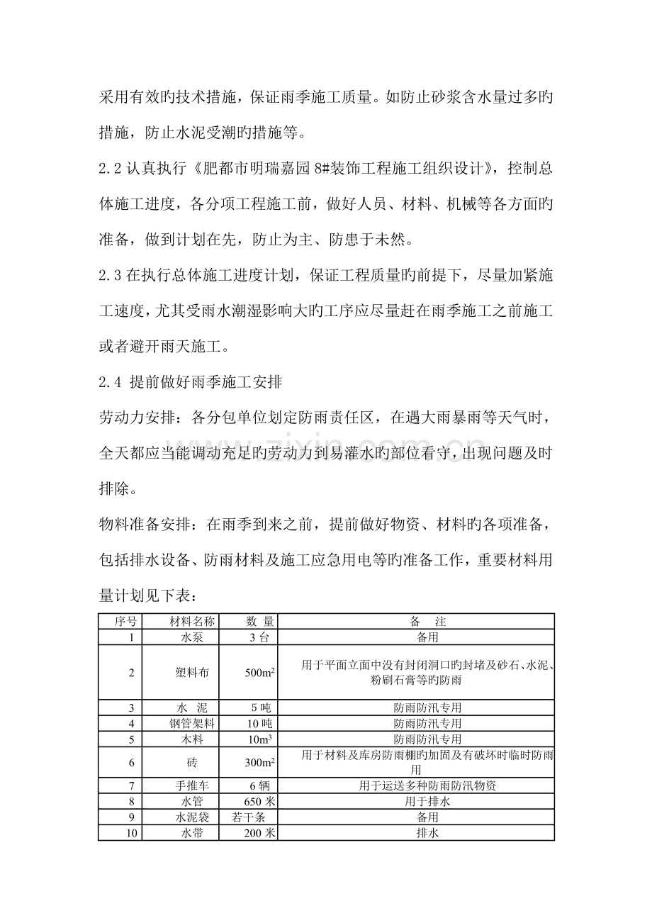 装饰工程雨季施工方案.doc_第3页