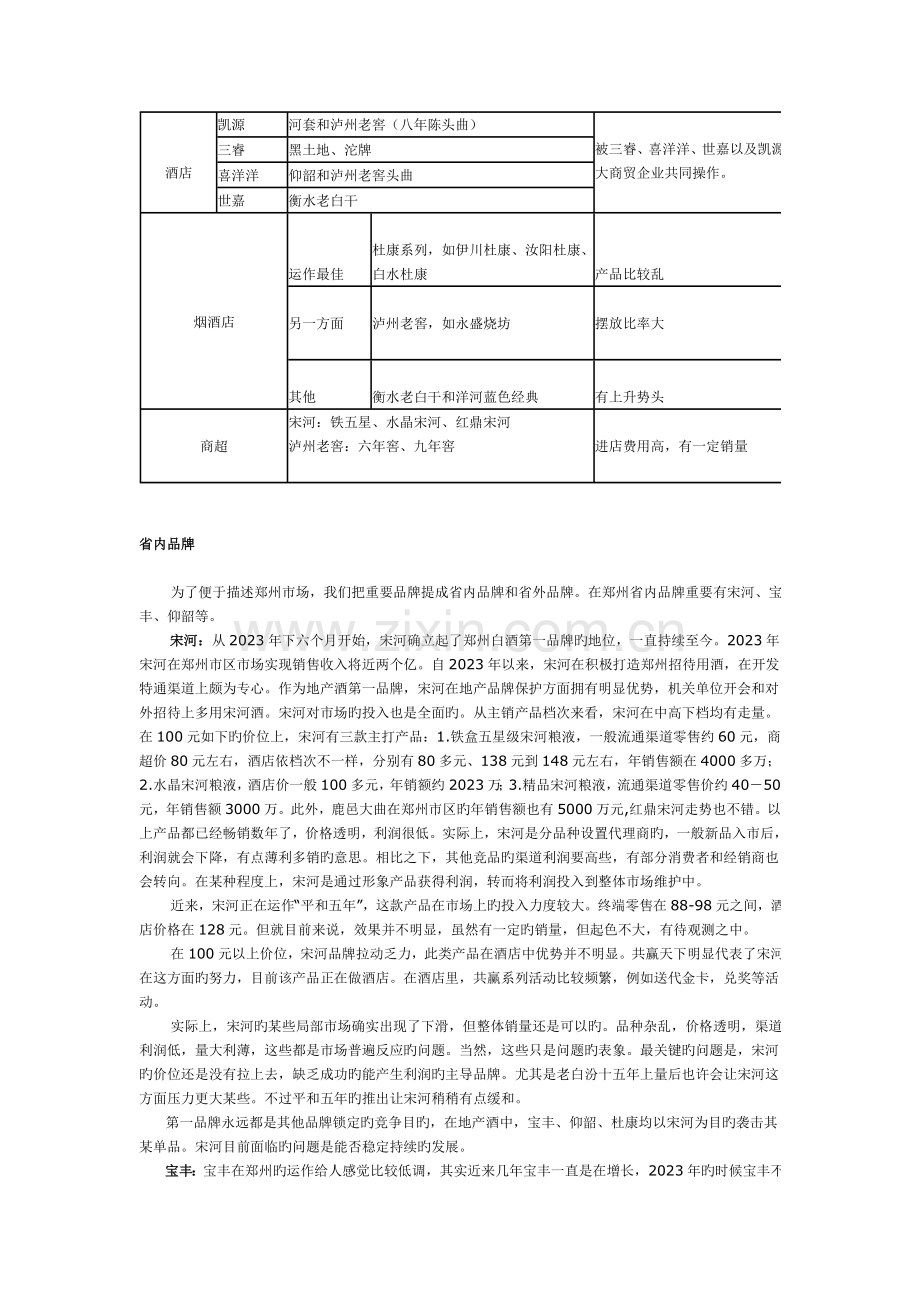 白酒市场调查报告.doc_第2页