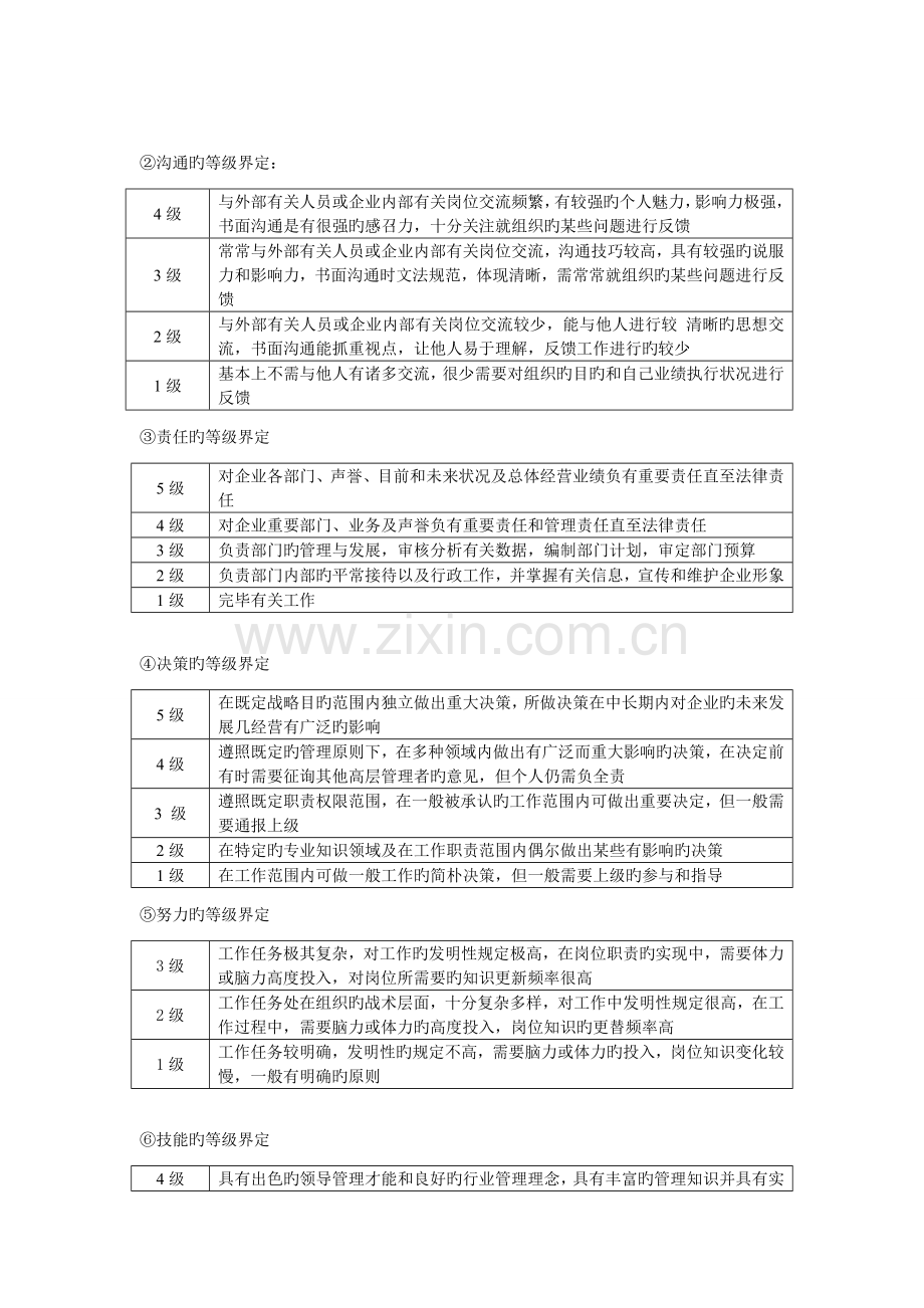 有限公司薪酬体系设计.doc_第3页