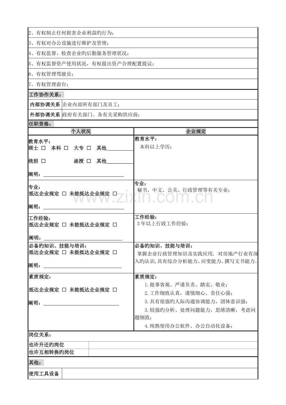 房地产行政人事部行政主管岗位说明书.doc_第3页