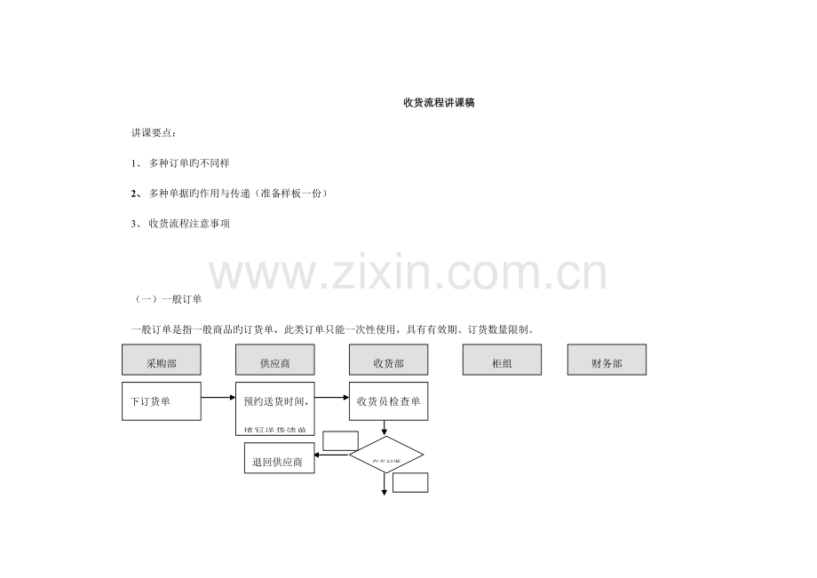 收货流程讲课稿.doc_第1页