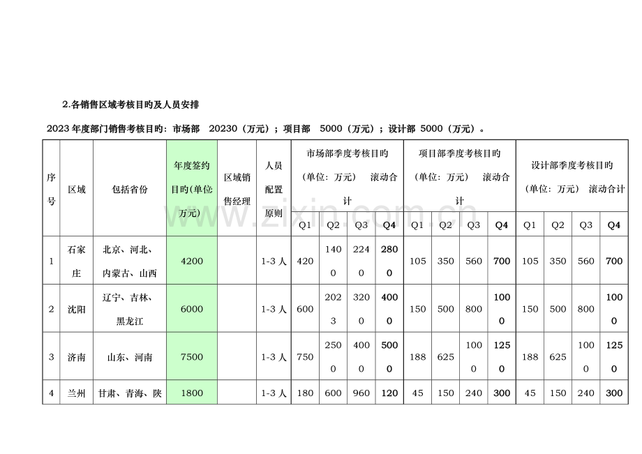 客户经理目标责任书.doc_第2页