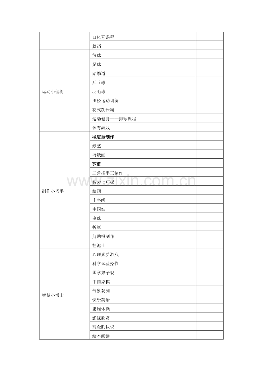 小学第一学期拓展型课程实施方案.doc_第3页