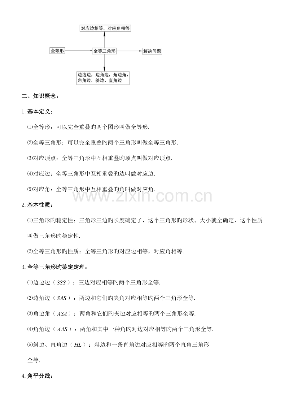 2023年八年级数学分式方程的增根与无解知识点讲解及典例解析.doc_第3页