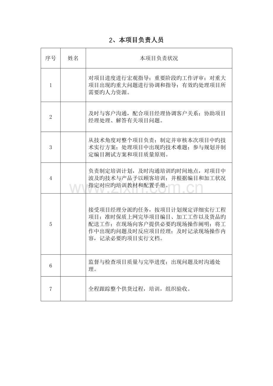 投标图书售后服务通用模板.docx_第1页